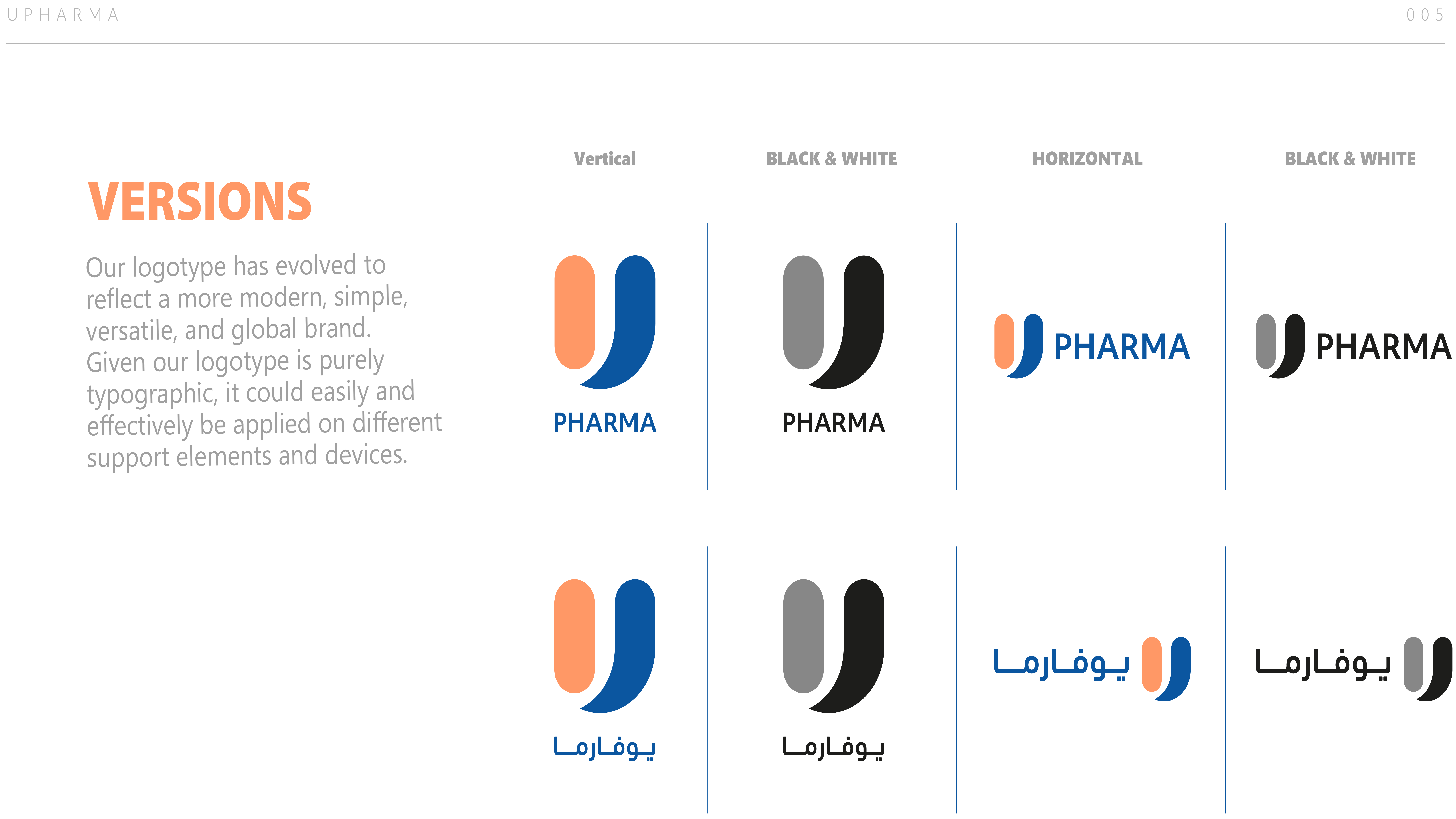 UPHARMA guidline-5