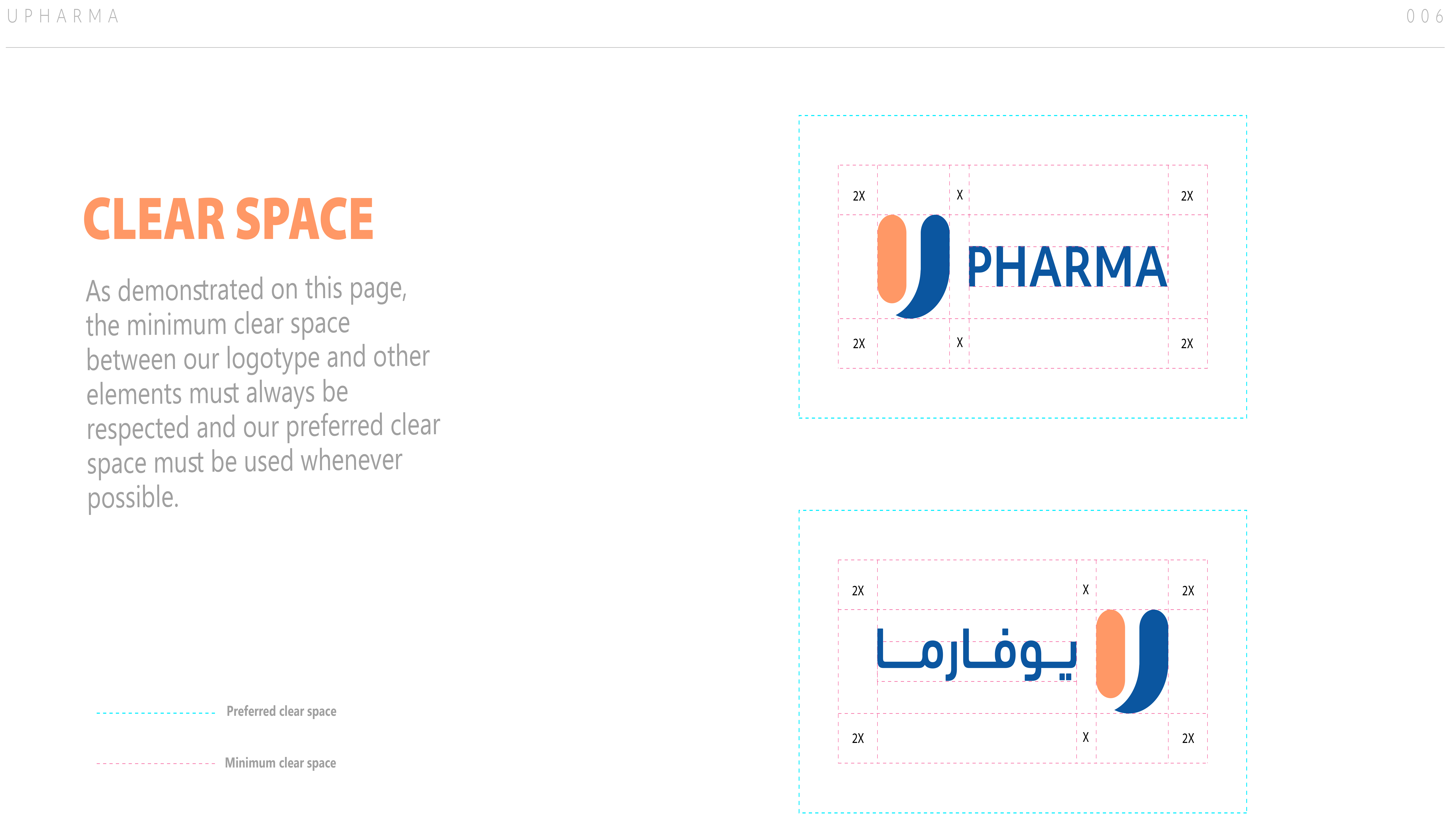 UPHARMA guidline-6